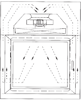 Boîte de passe dynamique