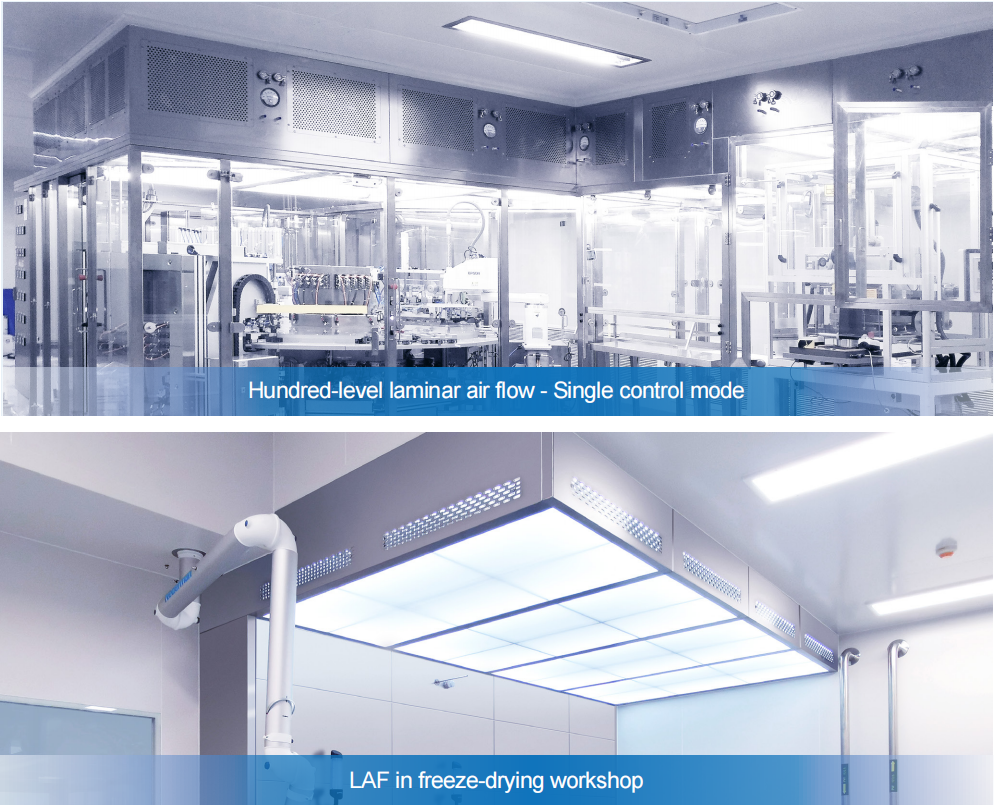 Flux d'air laminaire